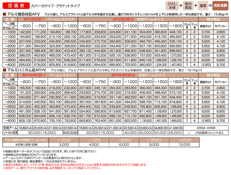 75%OFF!】 ###u.ダイケンアルミ形材製小庇 ひさし 前勾配 ブラケット通し仕様 取付部品別途 出幅D500×幅W2700 RS-MS50型  注1週