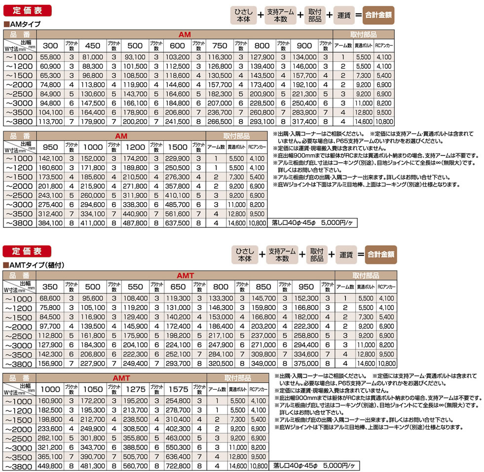 庇 商品一覧 Al Visor 庇 アルミ庇 ガラス庇 ロートアイアン ロートアルミ 装飾金物は株式会社アート技研工業